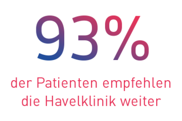 93 Prozent-Weiterempfehlung-durch-Patienten