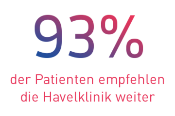 93 Prozent-Weiterempfehlung-durch-Patienten